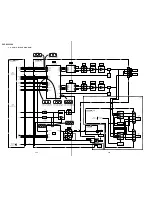 Preview for 36 page of Sony DVP-S9000ES Service Manual