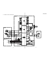 Preview for 37 page of Sony DVP-S9000ES Service Manual