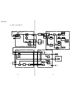 Preview for 38 page of Sony DVP-S9000ES Service Manual