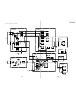 Preview for 39 page of Sony DVP-S9000ES Service Manual