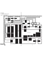 Preview for 41 page of Sony DVP-S9000ES Service Manual