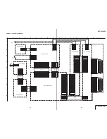 Preview for 42 page of Sony DVP-S9000ES Service Manual