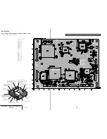 Preview for 47 page of Sony DVP-S9000ES Service Manual