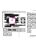 Preview for 54 page of Sony DVP-S9000ES Service Manual