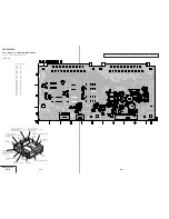 Preview for 73 page of Sony DVP-S9000ES Service Manual