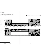 Preview for 77 page of Sony DVP-S9000ES Service Manual