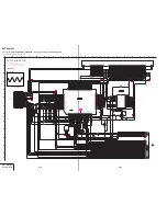 Preview for 79 page of Sony DVP-S9000ES Service Manual