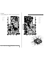 Preview for 81 page of Sony DVP-S9000ES Service Manual