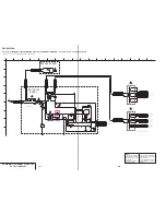 Preview for 85 page of Sony DVP-S9000ES Service Manual