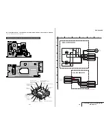 Preview for 86 page of Sony DVP-S9000ES Service Manual