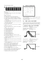 Preview for 104 page of Sony DVP-S9000ES Service Manual