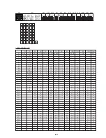 Preview for 111 page of Sony DVP-S9000ES Service Manual