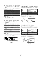 Preview for 114 page of Sony DVP-S9000ES Service Manual