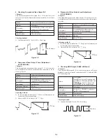 Preview for 115 page of Sony DVP-S9000ES Service Manual