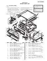 Preview for 119 page of Sony DVP-S9000ES Service Manual