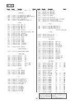 Preview for 124 page of Sony DVP-S9000ES Service Manual