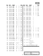 Preview for 125 page of Sony DVP-S9000ES Service Manual