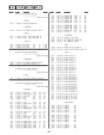 Preview for 126 page of Sony DVP-S9000ES Service Manual