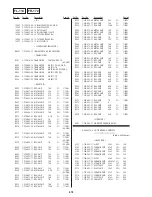 Preview for 128 page of Sony DVP-S9000ES Service Manual