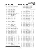 Preview for 129 page of Sony DVP-S9000ES Service Manual