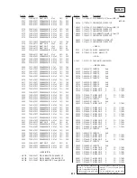 Preview for 131 page of Sony DVP-S9000ES Service Manual