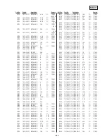 Preview for 133 page of Sony DVP-S9000ES Service Manual