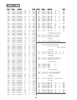 Preview for 134 page of Sony DVP-S9000ES Service Manual