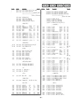 Preview for 135 page of Sony DVP-S9000ES Service Manual