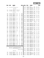 Preview for 137 page of Sony DVP-S9000ES Service Manual