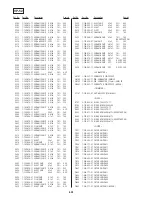 Preview for 138 page of Sony DVP-S9000ES Service Manual