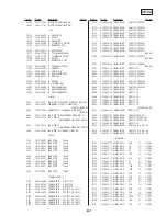 Preview for 139 page of Sony DVP-S9000ES Service Manual