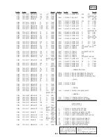 Preview for 141 page of Sony DVP-S9000ES Service Manual