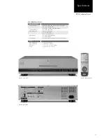 Предварительный просмотр 19 страницы Sony DVP S9000ES Technical Notes