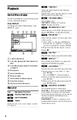 Preview for 4 page of Sony DVP-SR160 Reference Manual