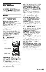 Preview for 7 page of Sony DVP-SR405P Reference Manual