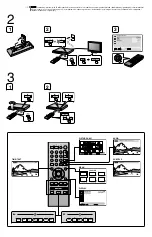 Preview for 2 page of Sony DVP-SR450K Startup Manual