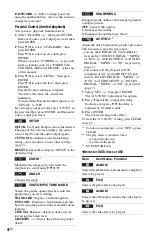 Preview for 4 page of Sony DVP-SR520P Reference Manual