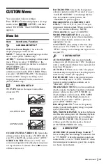 Preview for 7 page of Sony DVP-SR520P Reference Manual