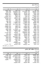 Preview for 13 page of Sony DVP-SR520P Reference Manual