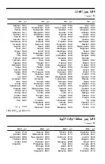 Preview for 25 page of Sony DVP-SR520P Reference Manual