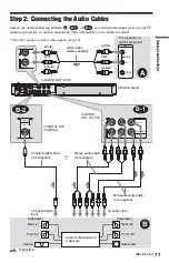 Preview for 11 page of Sony DVP-SR550P Operating Instructions Manual