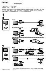 Sony DVP-SR600H Startup Manual preview