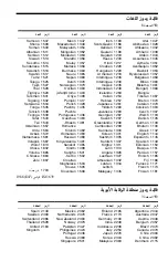 Preview for 16 page of Sony DVP-SR700H Reference Manual