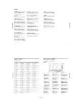 Preview for 31 page of Sony DVPC-X850D Service Manual