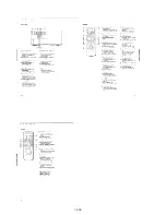 Preview for 32 page of Sony DVPC-X850D Service Manual