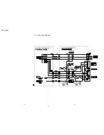 Preview for 41 page of Sony DVPC-X850D Service Manual