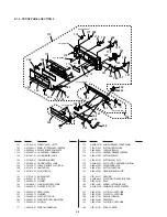 Preview for 104 page of Sony DVPC-X850D Service Manual