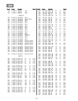 Preview for 110 page of Sony DVPC-X850D Service Manual