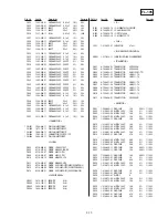 Preview for 113 page of Sony DVPC-X850D Service Manual