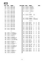 Preview for 118 page of Sony DVPC-X850D Service Manual